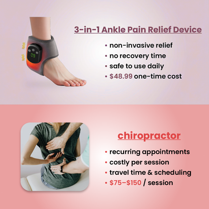 3-in-1 Ankle Pain Relief Device
